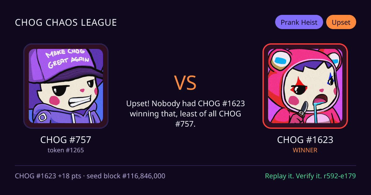 Highlight card: CHOG #757 versus CHOG #1623