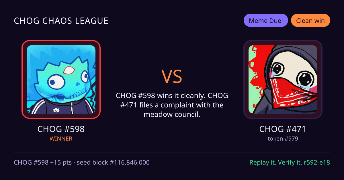 Highlight card: CHOG #598 versus CHOG #471