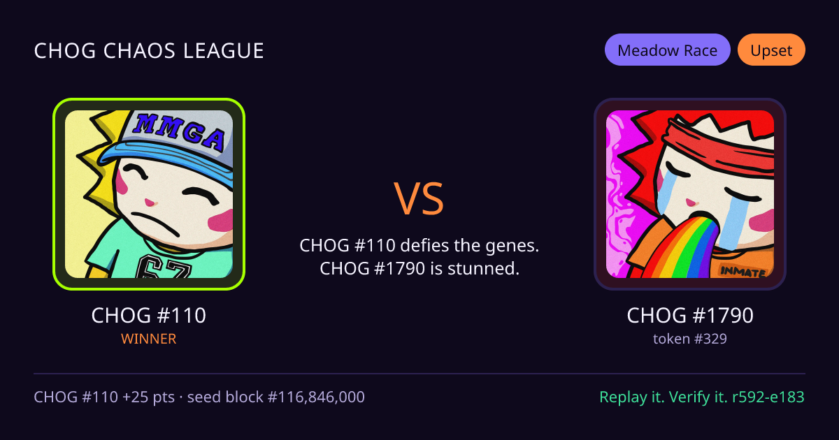 Highlight card: CHOG #110 versus CHOG #1790