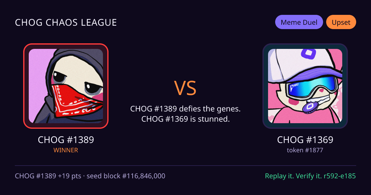 Highlight card: CHOG #1389 versus CHOG #1369