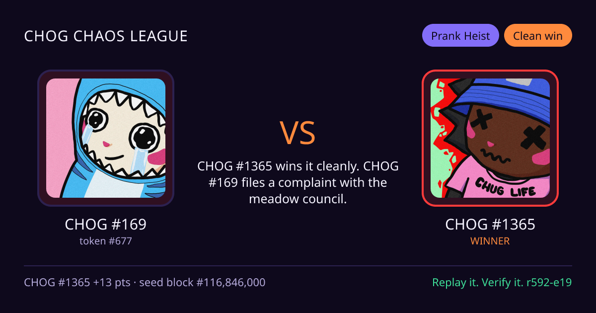 Highlight card: CHOG #169 versus CHOG #1365