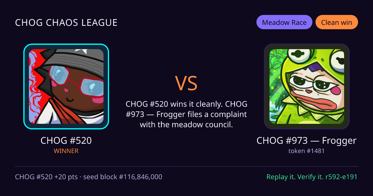 Highlight card: CHOG #520 versus CHOG #973 — Frogger