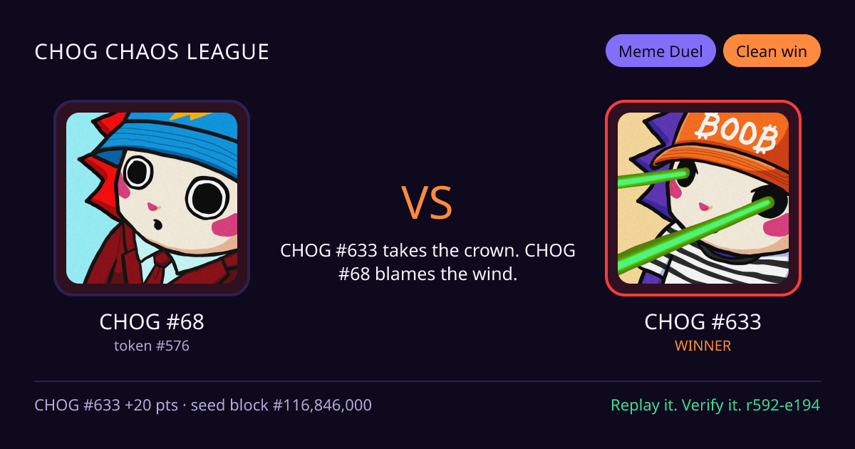 Highlight card: CHOG #68 versus CHOG #633