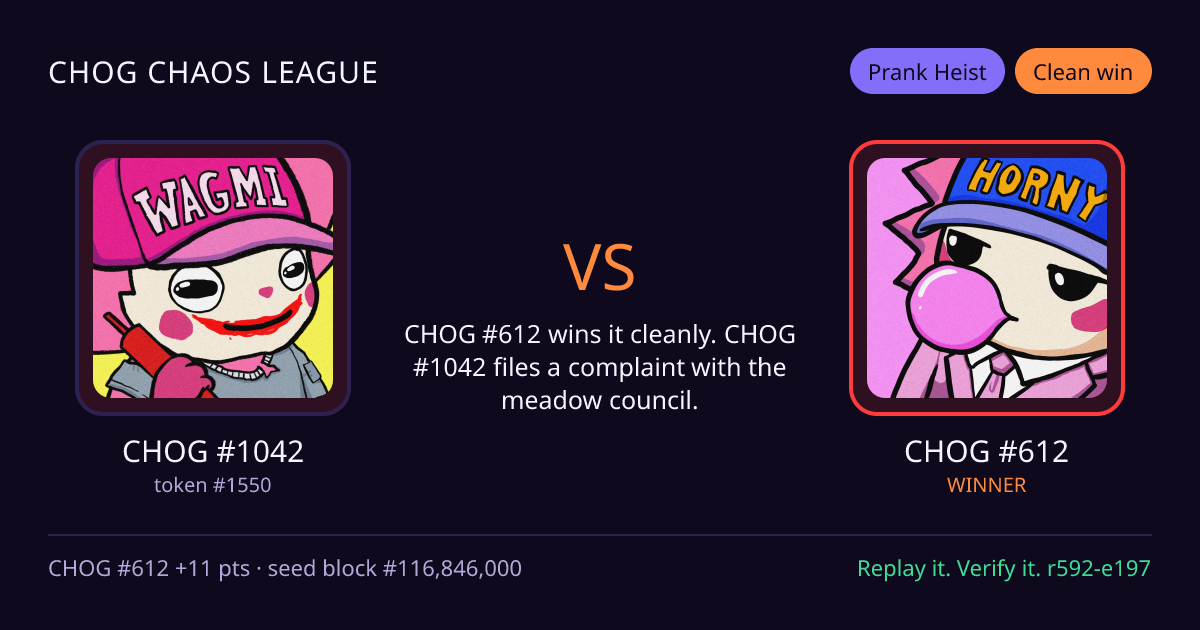 Highlight card: CHOG #1042 versus CHOG #612