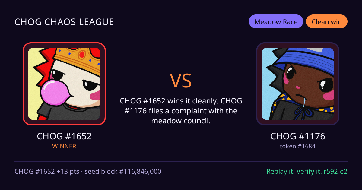 Highlight card: CHOG #1652 versus CHOG #1176