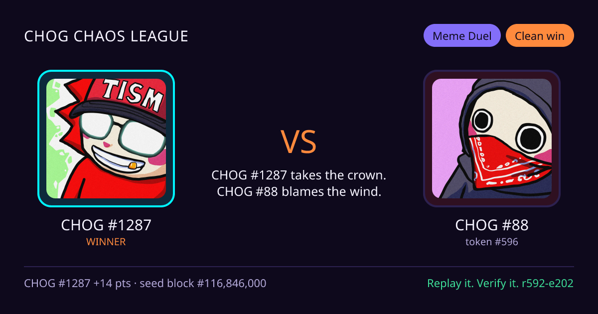 Highlight card: CHOG #1287 versus CHOG #88