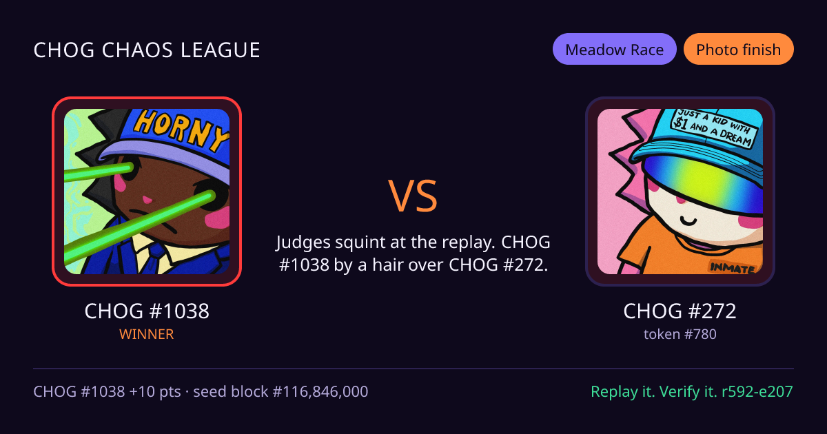 Highlight card: CHOG #1038 versus CHOG #272