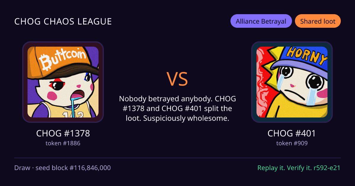 Highlight card: CHOG #1378 versus CHOG #401