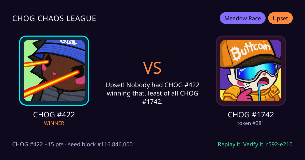 Highlight card: CHOG #422 versus CHOG #1742