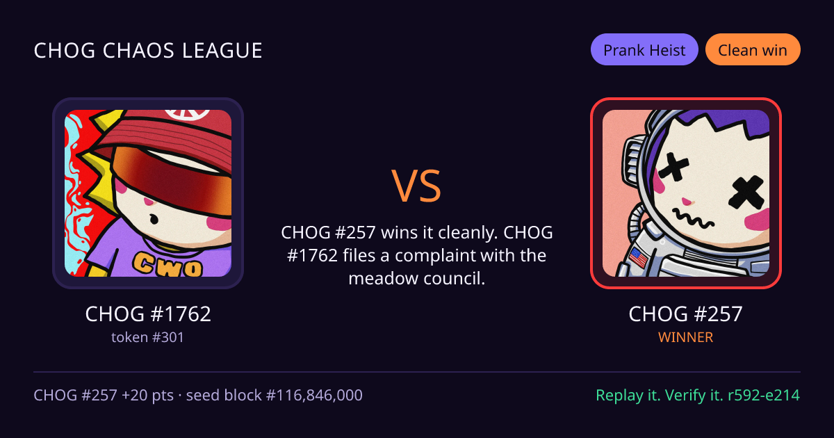 Highlight card: CHOG #1762 versus CHOG #257