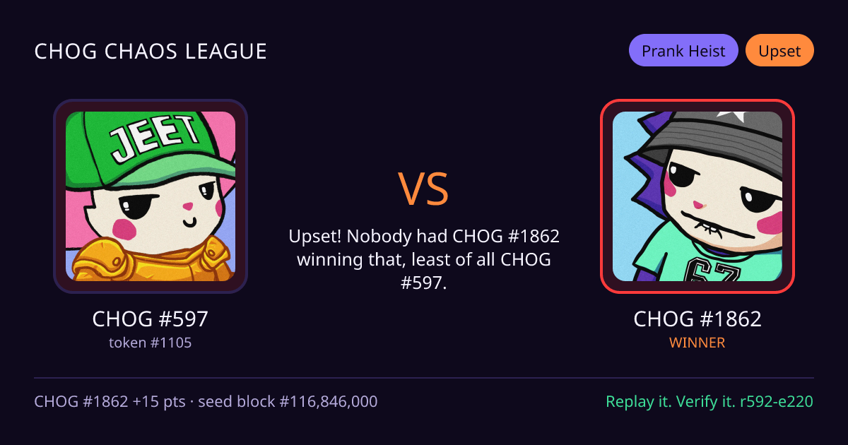 Highlight card: CHOG #597 versus CHOG #1862