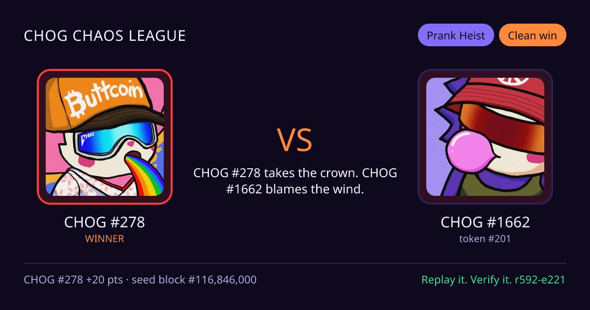 Highlight card: CHOG #278 versus CHOG #1662