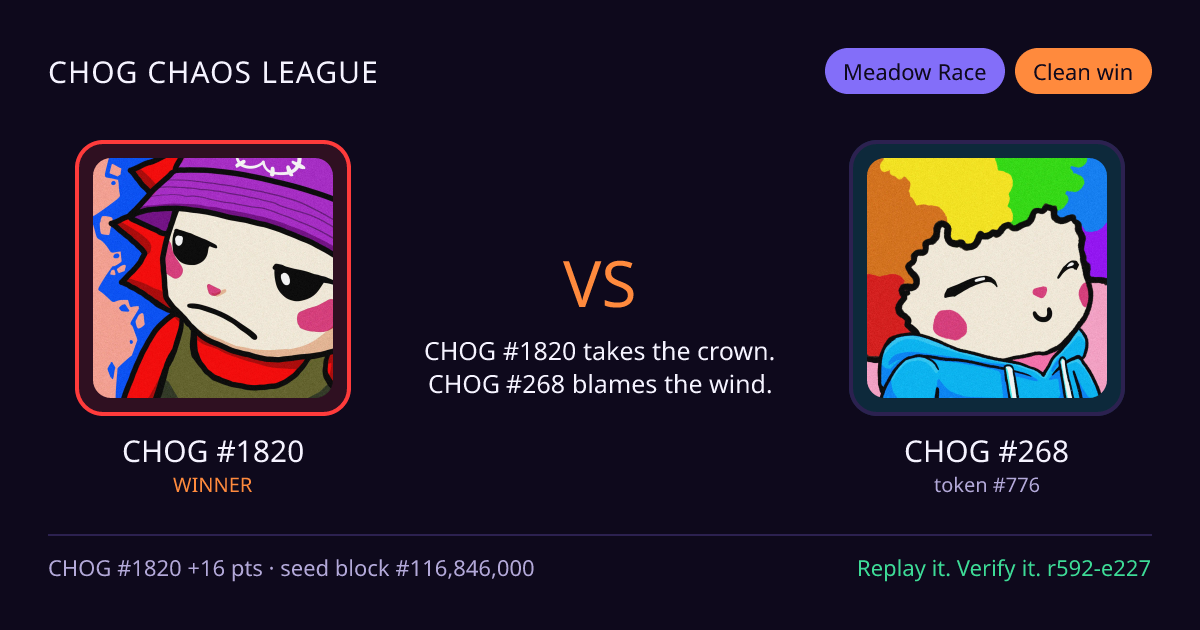 Highlight card: CHOG #1820 versus CHOG #268