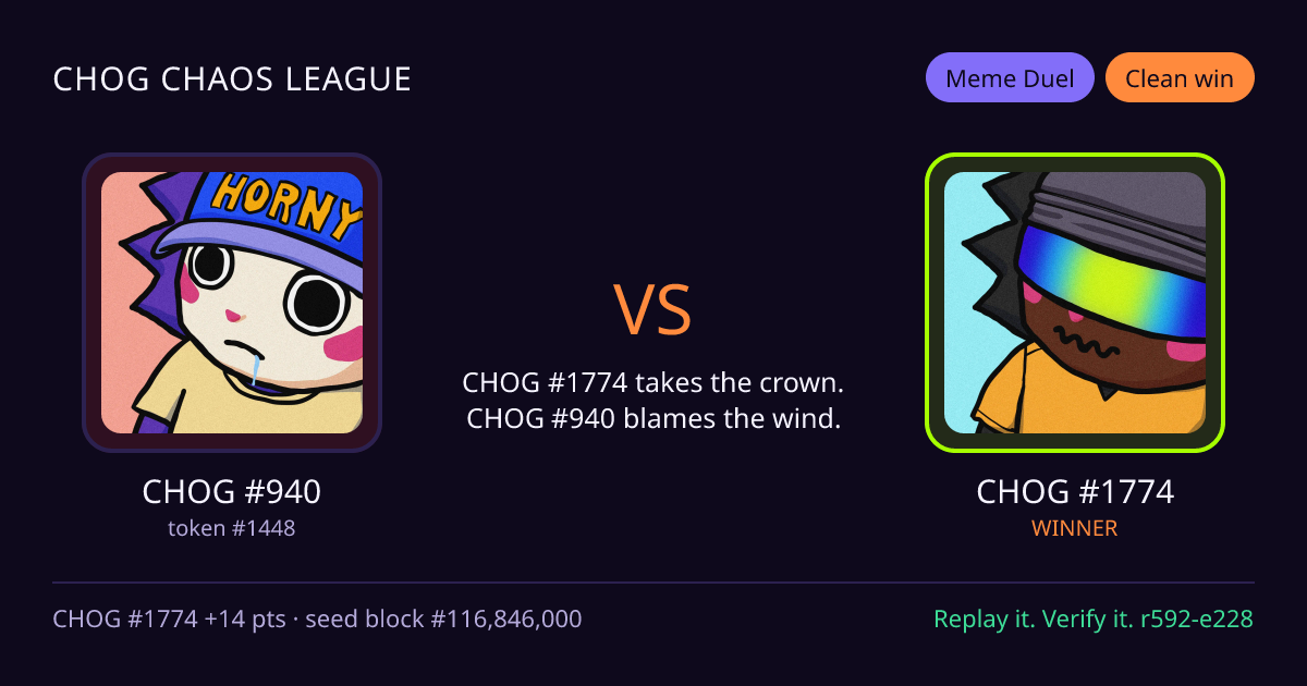 Highlight card: CHOG #940 versus CHOG #1774