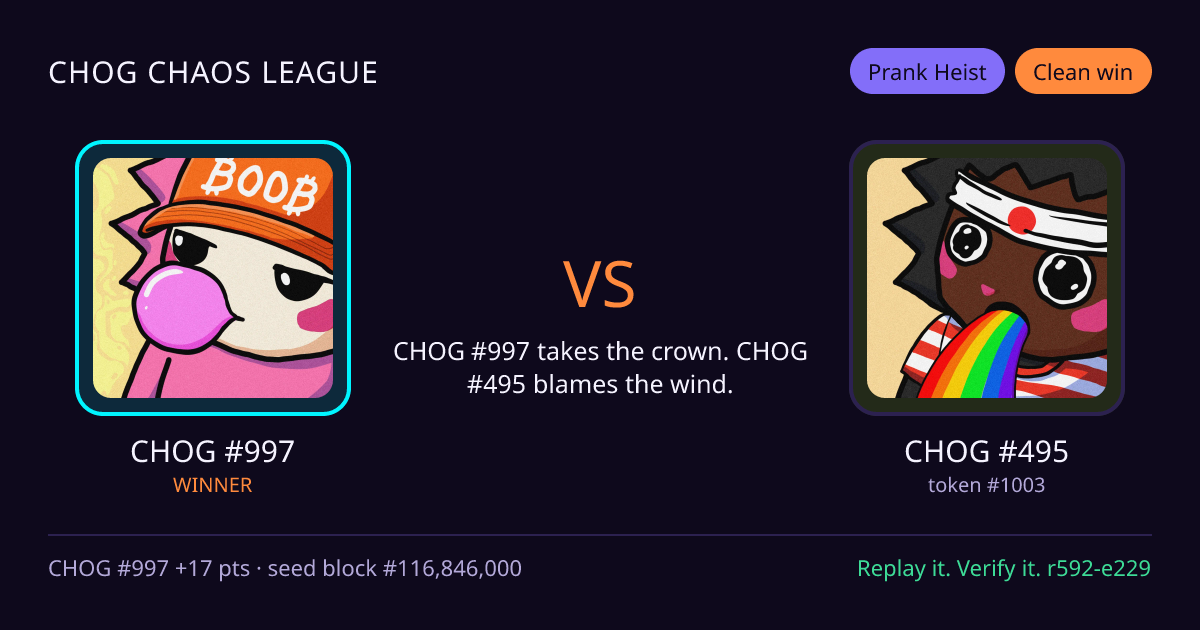 Highlight card: CHOG #997 versus CHOG #495