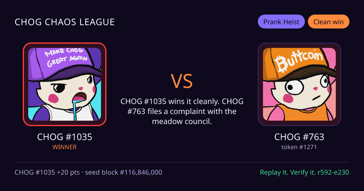 Highlight card: CHOG #1035 versus CHOG #763