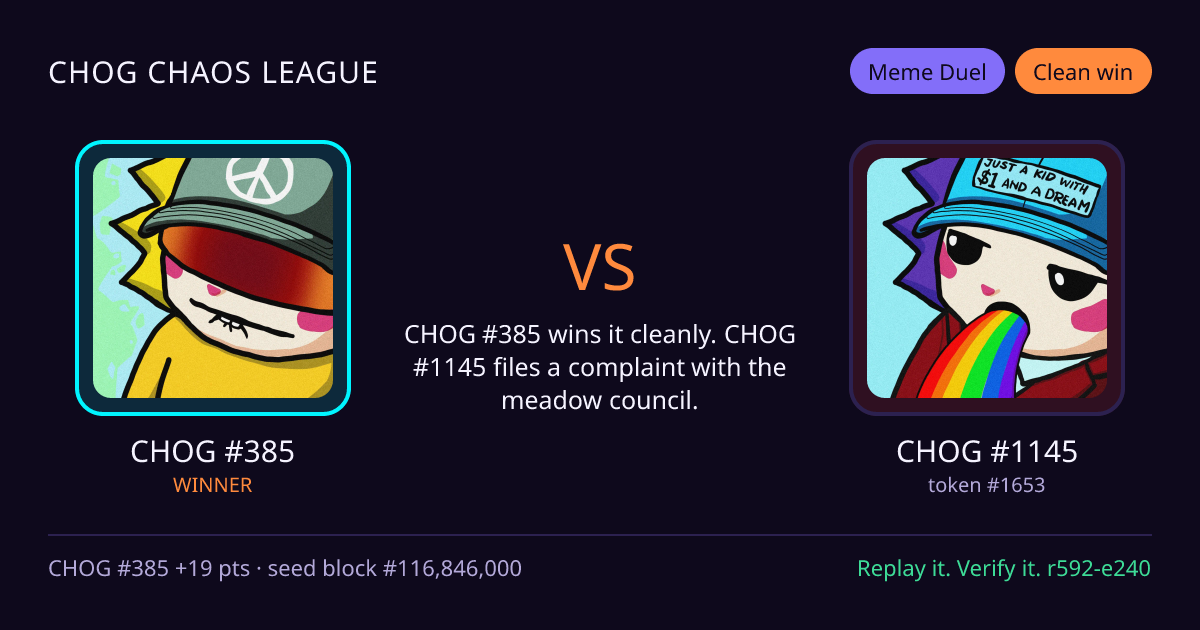 Highlight card: CHOG #385 versus CHOG #1145