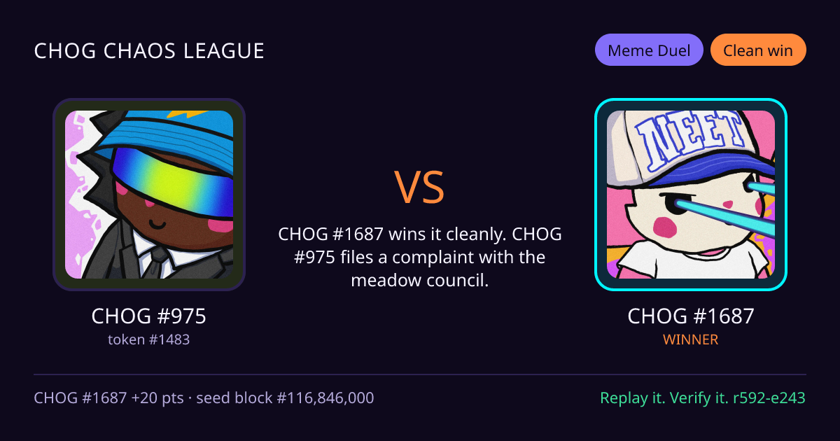Highlight card: CHOG #975 versus CHOG #1687