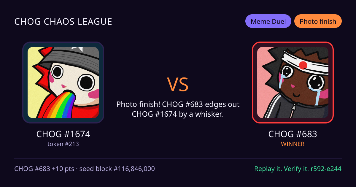 Highlight card: CHOG #1674 versus CHOG #683