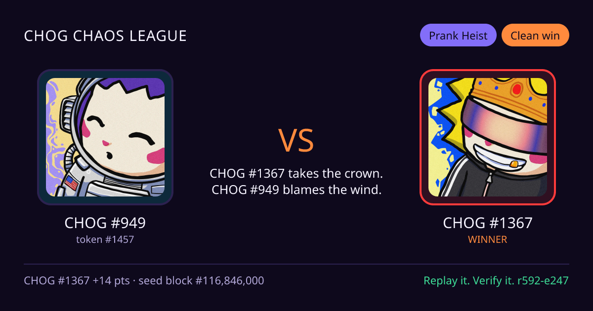 Highlight card: CHOG #949 versus CHOG #1367