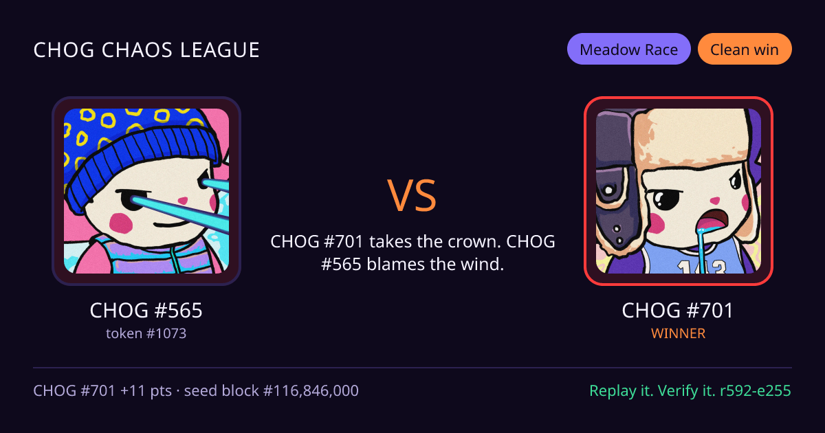 Highlight card: CHOG #565 versus CHOG #701