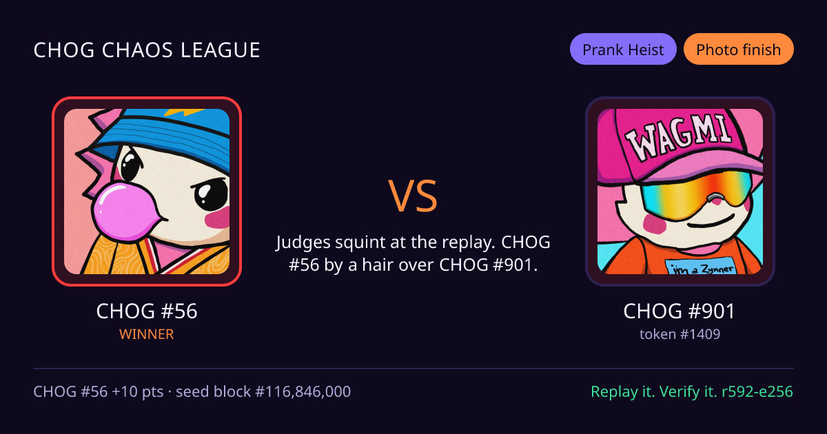 Highlight card: CHOG #56 versus CHOG #901