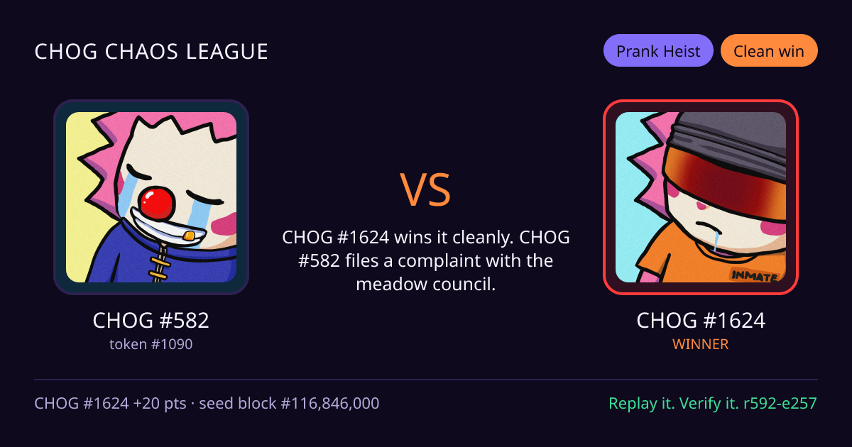 Highlight card: CHOG #582 versus CHOG #1624
