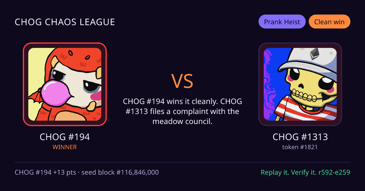 Highlight card: CHOG #194 versus CHOG #1313