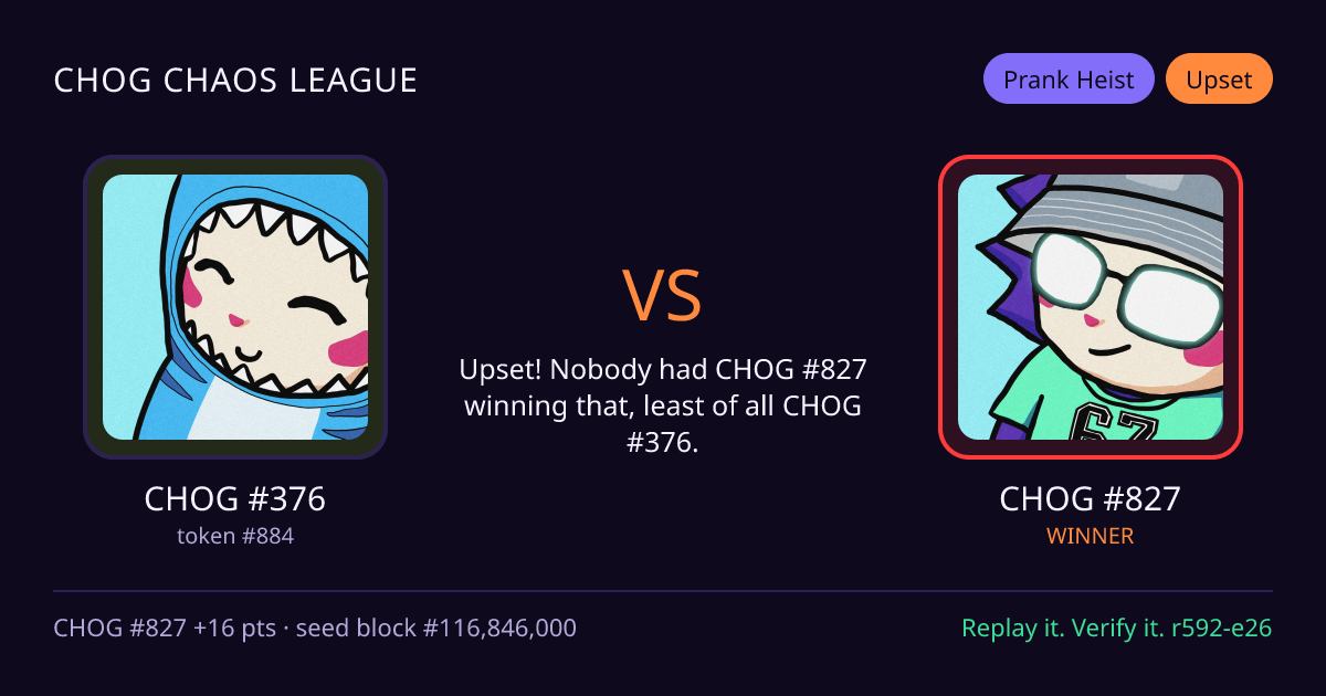 Highlight card: CHOG #376 versus CHOG #827
