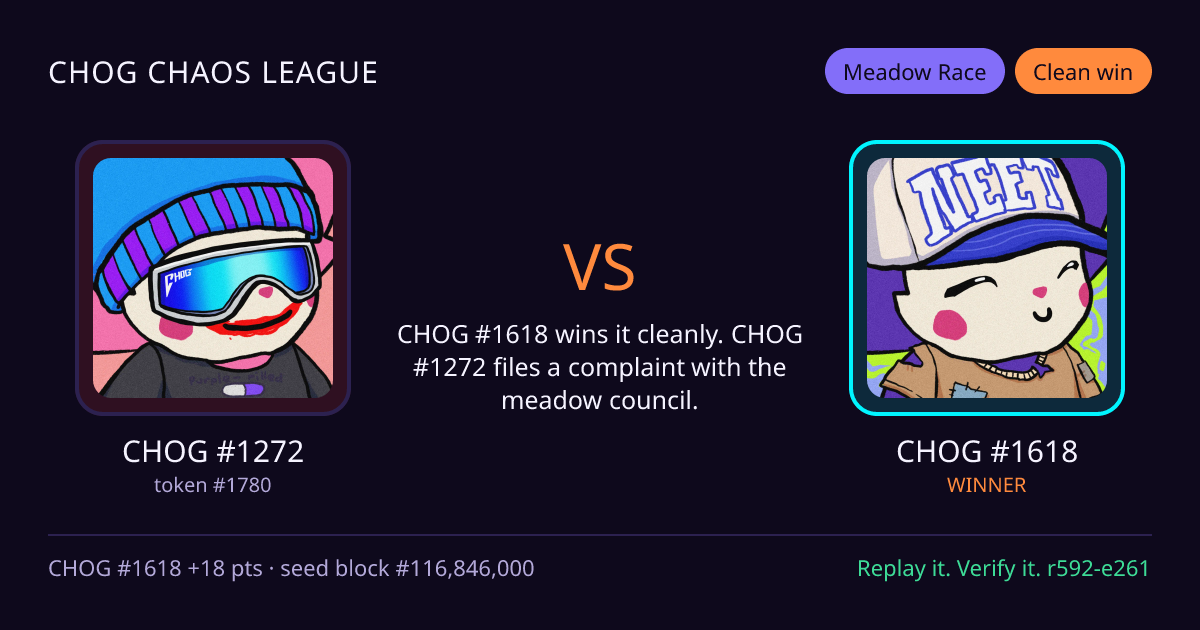 Highlight card: CHOG #1272 versus CHOG #1618