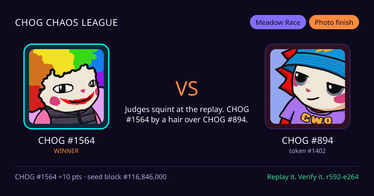 Highlight card: CHOG #1564 versus CHOG #894