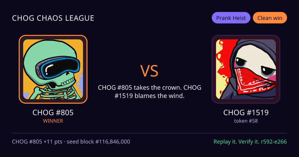 Highlight card: CHOG #805 versus CHOG #1519
