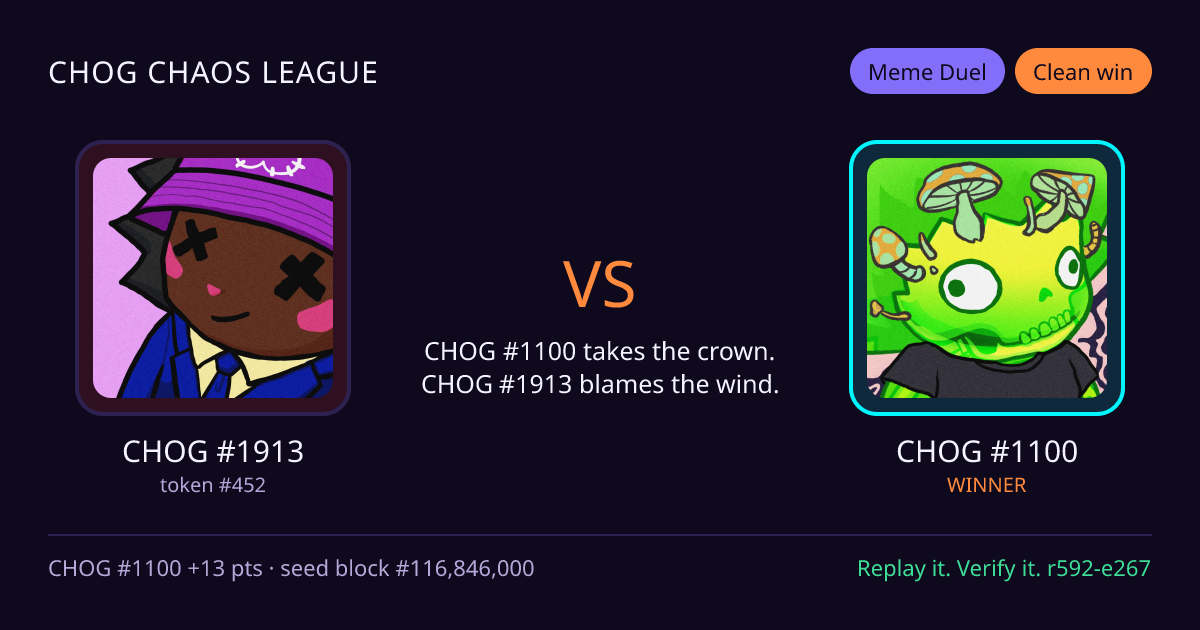 Highlight card: CHOG #1913 versus CHOG #1100