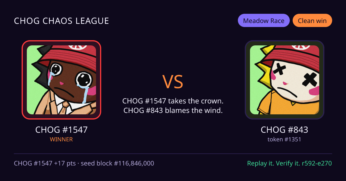 Highlight card: CHOG #1547 versus CHOG #843