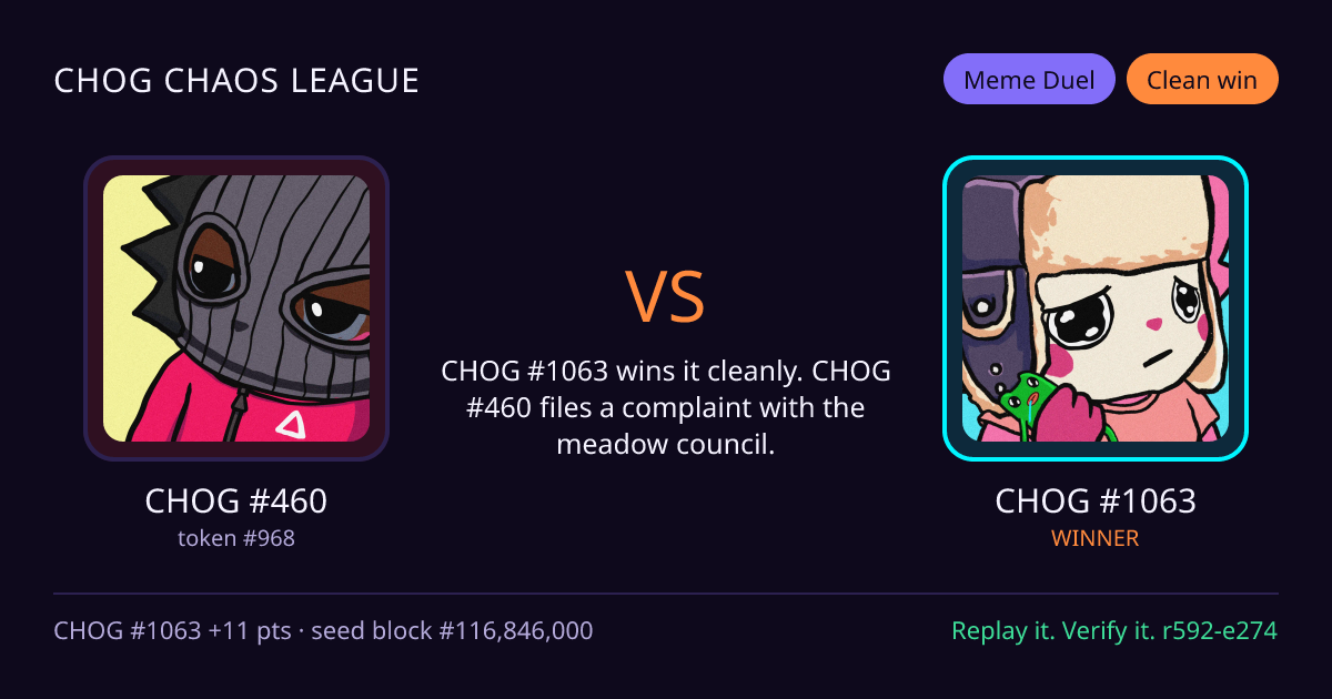 Highlight card: CHOG #460 versus CHOG #1063