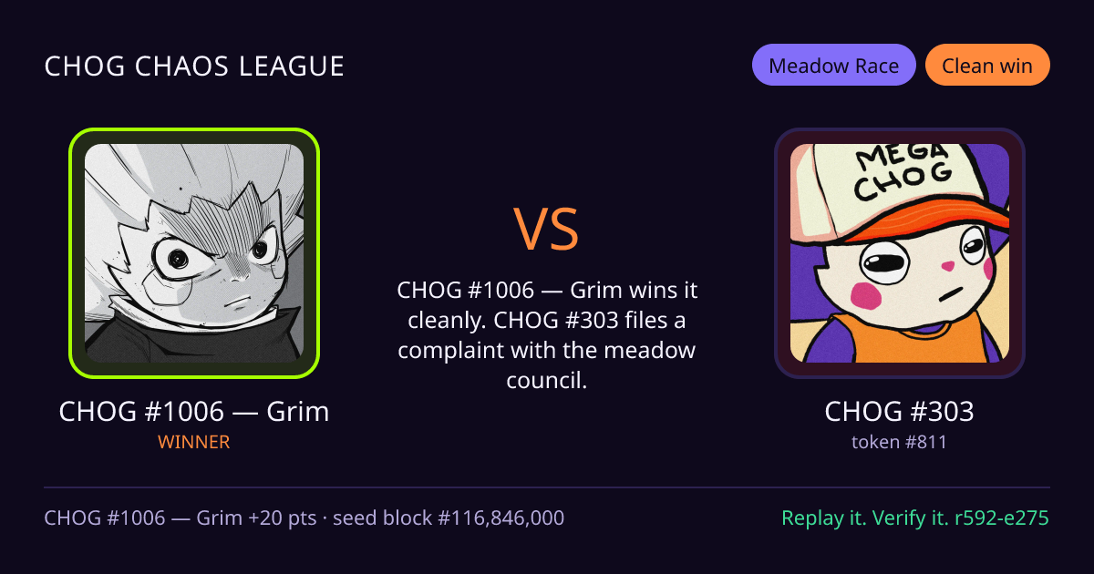 Highlight card: CHOG #1006 — Grim versus CHOG #303