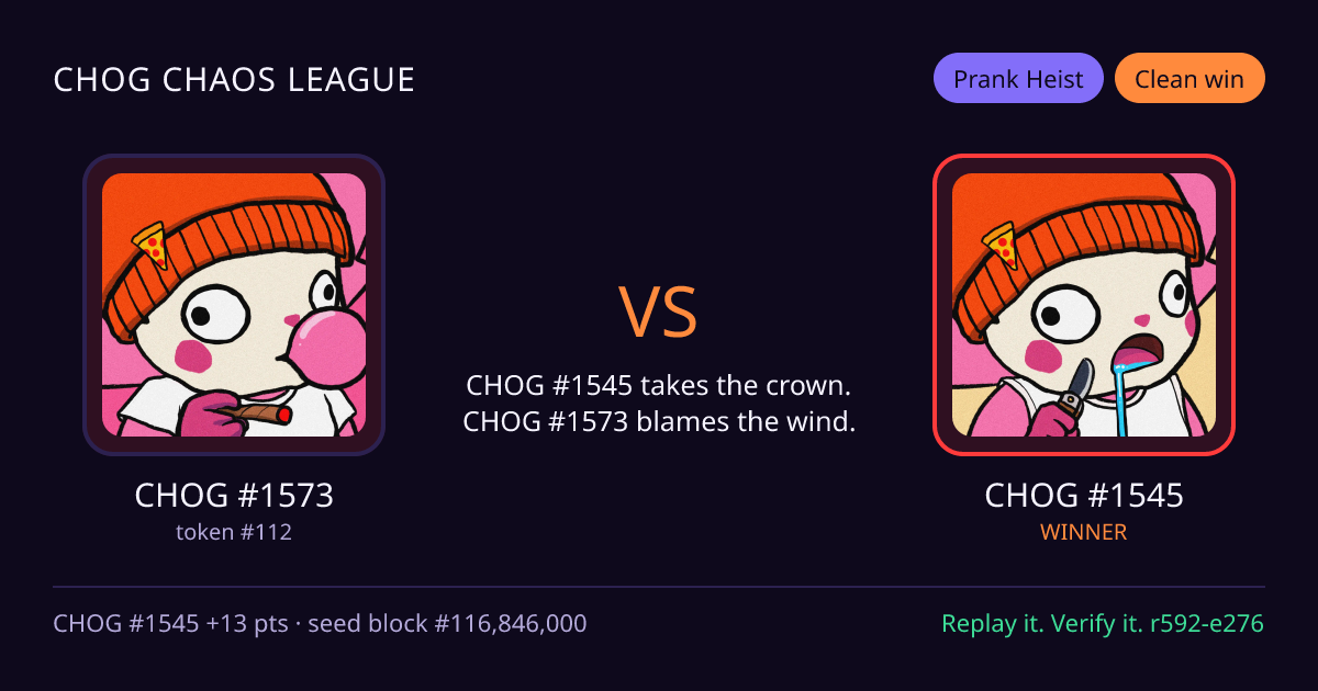 Highlight card: CHOG #1573 versus CHOG #1545