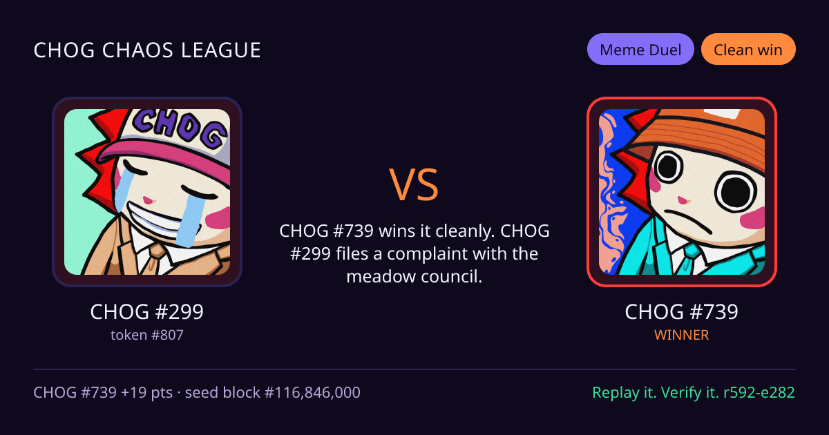 Highlight card: CHOG #299 versus CHOG #739