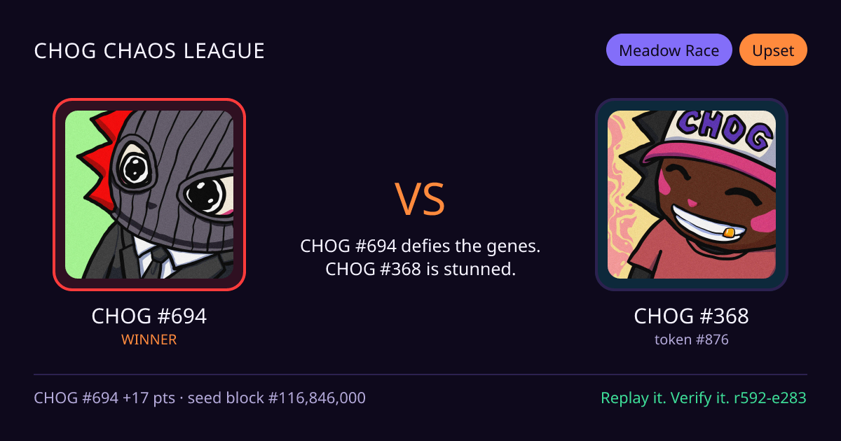 Highlight card: CHOG #694 versus CHOG #368
