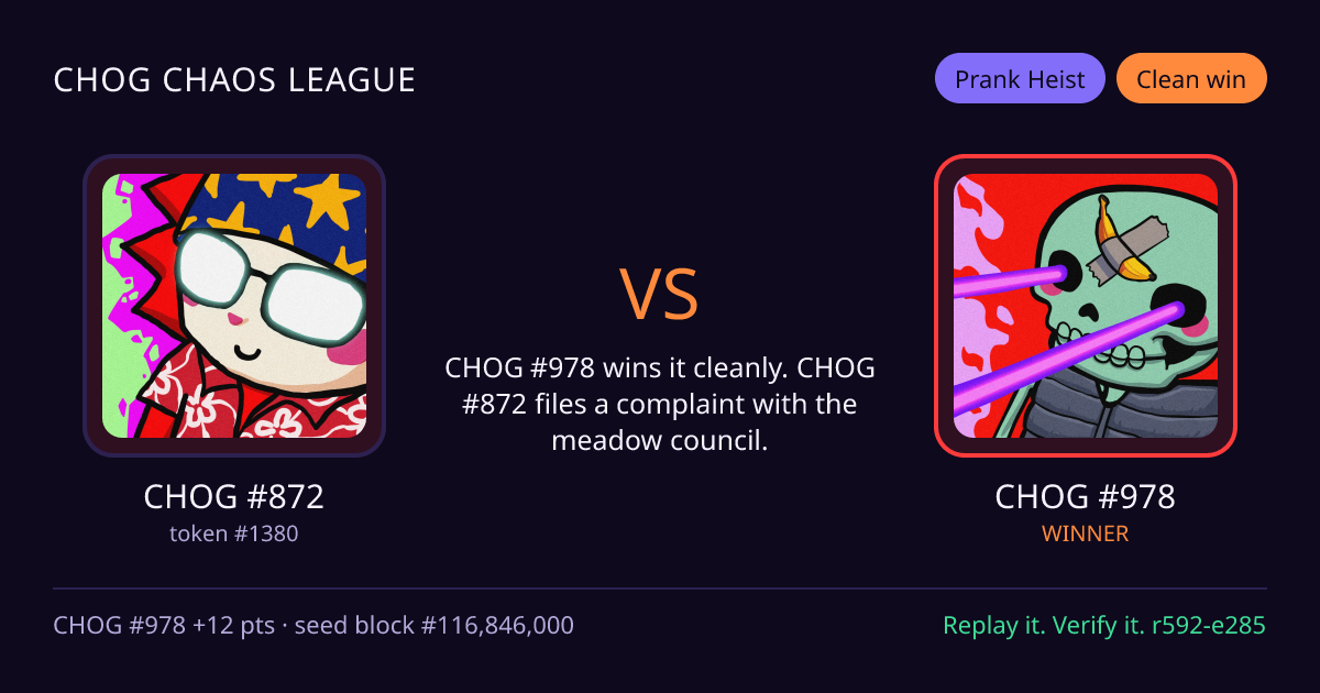 Highlight card: CHOG #872 versus CHOG #978