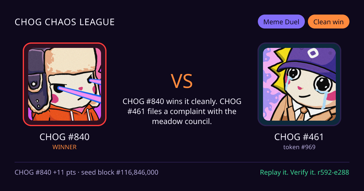 Highlight card: CHOG #840 versus CHOG #461