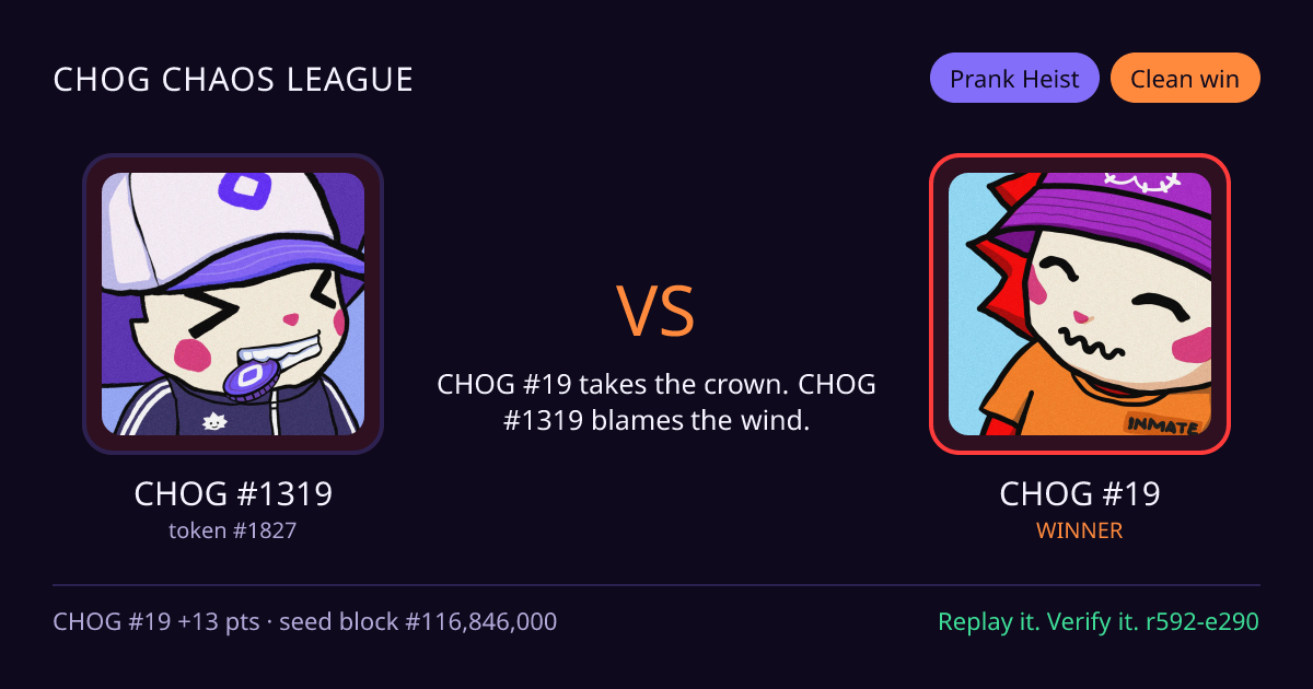 Highlight card: CHOG #1319 versus CHOG #19