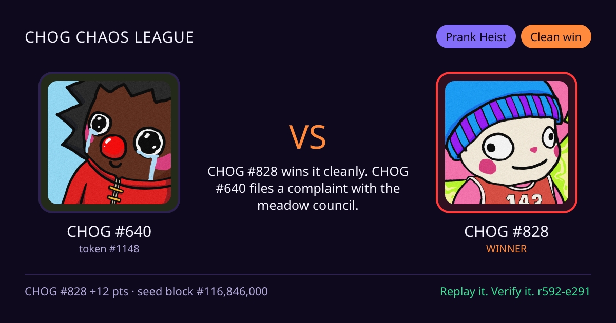 Highlight card: CHOG #640 versus CHOG #828