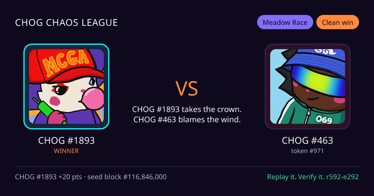Highlight card: CHOG #1893 versus CHOG #463