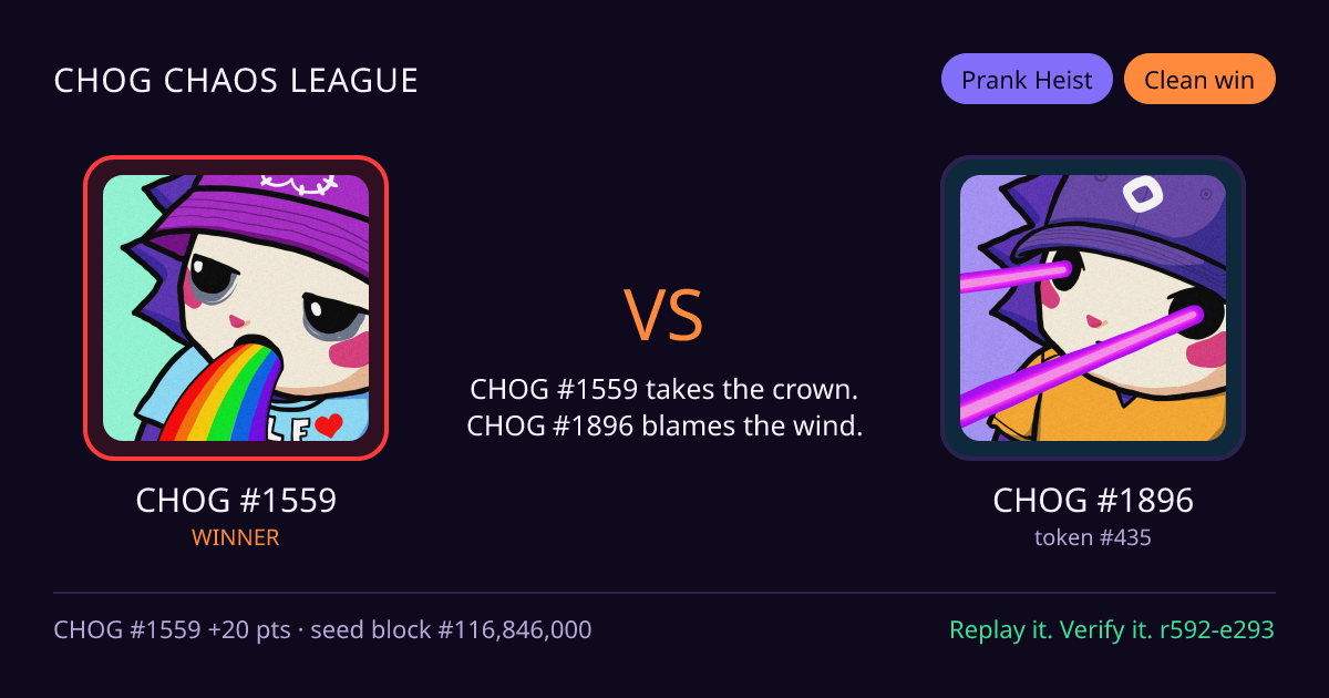 Highlight card: CHOG #1559 versus CHOG #1896