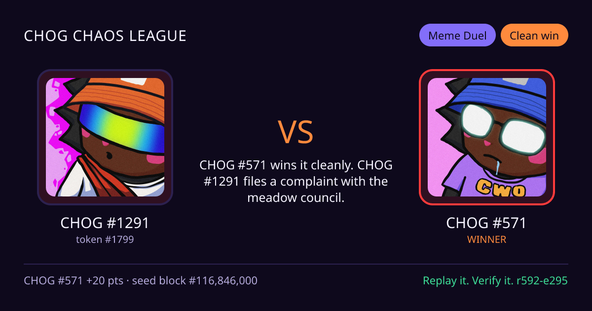 Highlight card: CHOG #1291 versus CHOG #571