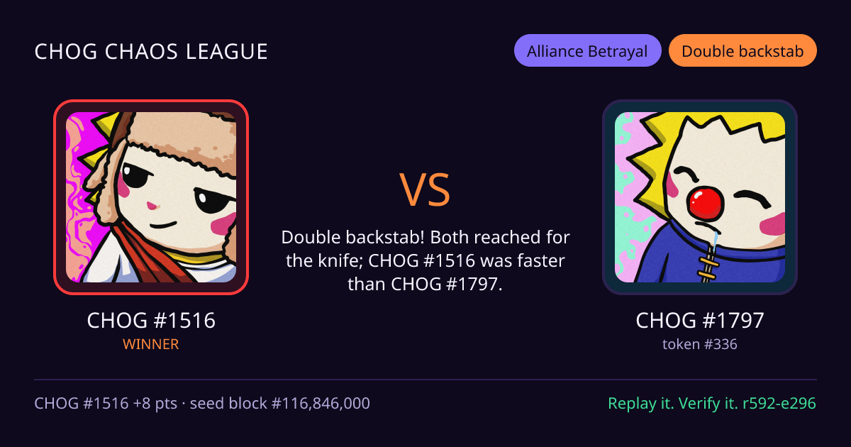 Highlight card: CHOG #1516 versus CHOG #1797
