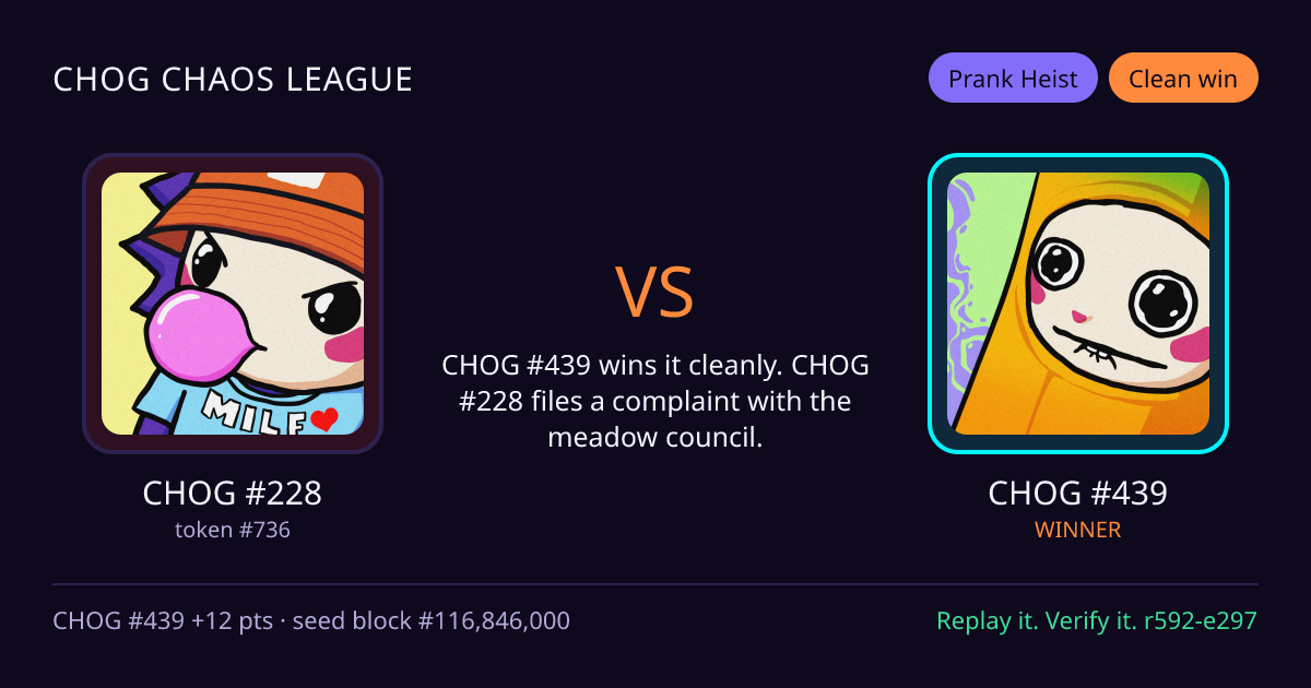 Highlight card: CHOG #228 versus CHOG #439