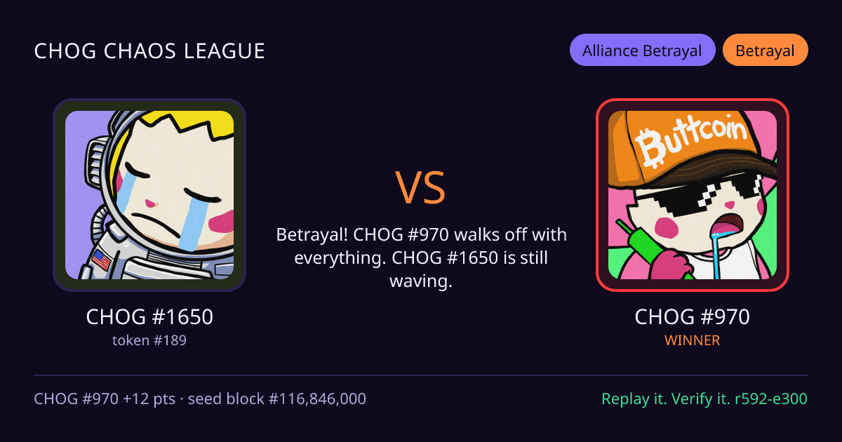 Highlight card: CHOG #1650 versus CHOG #970