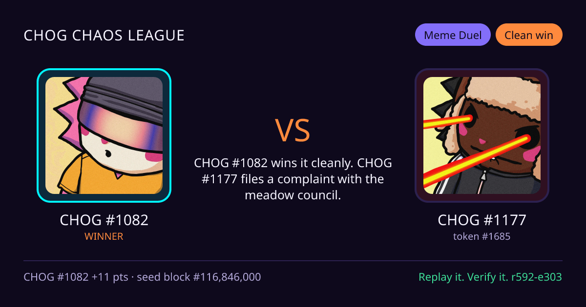 Highlight card: CHOG #1082 versus CHOG #1177